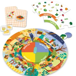 Educatieve Spellen>Jumbo Geef om de planeet voeding
