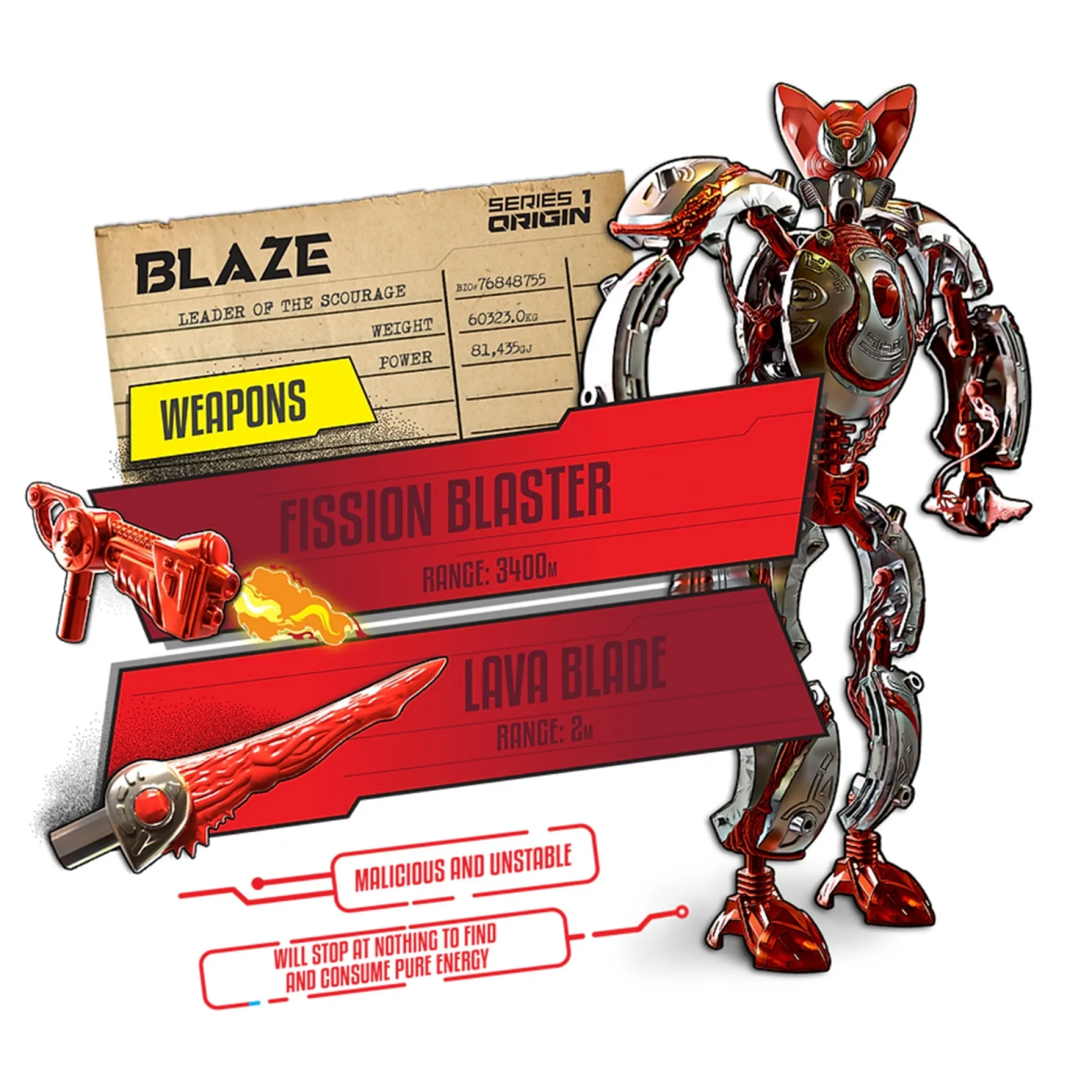 Actiefiguren|Jongens> Giga Bots Energy Core Blaze