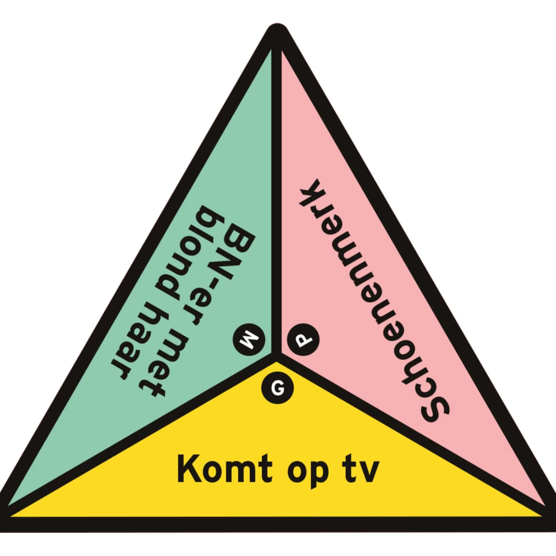 Familiespellen> SPEL P for Pizza